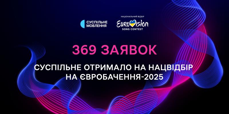 Суспільне повідомило про отримання 369 заявок для участі в національному відборі на 