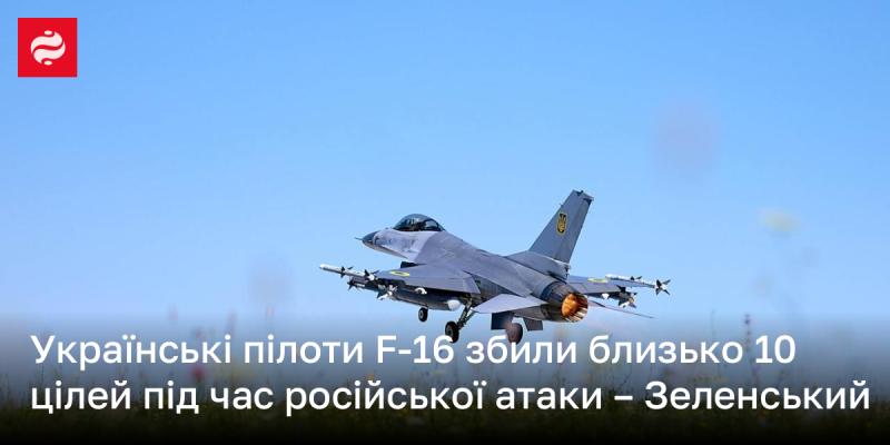 Президент Зеленський повідомив, що українські льотчики на F-16 знищили приблизно 10 об’єктів під час недавньої російської агресії.